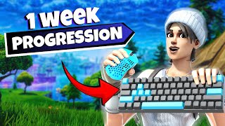 My 1 Week Controller To Keyboard And Mouse Progression Fortnite [upl. by Pontus]