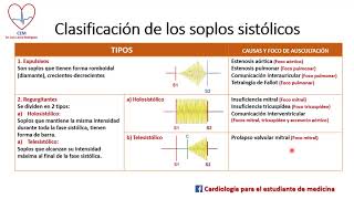 Soplos Cardíacos [upl. by Perni]