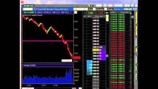 Stock Market Crash  Flash Crash May 6 2010 [upl. by Krakow]