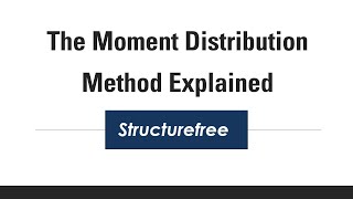 Explaining the Moment Distribution Method  Structural Analysis [upl. by Pacien]