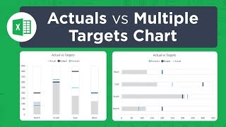 How To Create An Actual Vs Target Chart In Excel [upl. by Restivo]