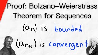 Short Proof of BolzanoWeierstrass Theorem for Sequences  Real Analysis [upl. by Lauralee]