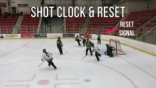 Ringette Introduction  game situations rules amp referee signals [upl. by Crofoot251]