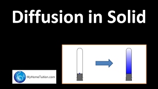 Diffusion in Solid  Chemistry [upl. by Yelsiap]