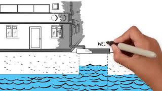 Rooftop Rain Water Harvesting System  An Initiative By Ambuja Cement [upl. by Cammi]