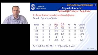 Yöneylem Araştırması 1 Hafta 8 Duyarlılık AnaliziOptimalliği Etkileyen Değişiklikler [upl. by Nirel439]