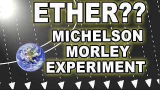 michelson morley experiment explained [upl. by Appilihp969]