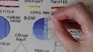 Embroidery Fill Stitches You Should Know [upl. by Edecrem]