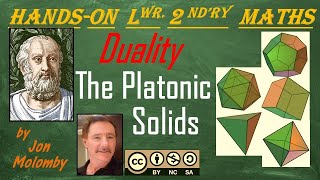 The Platonic Solids  V10  Duality [upl. by Enra]