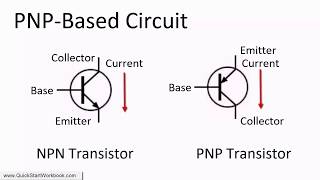 How to Switch between an NPN and PNP transistor in a circuit  Electronics for Absolute Beginners [upl. by Selway]