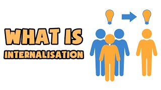 What is Internalisation  Explained in 2 min [upl. by Pitts981]