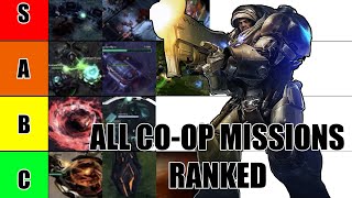 Ranking Levels In StarCraft 2 [upl. by Andrey]