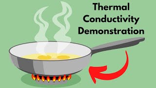 Thermal Conductivity Demonstration [upl. by Lillis]