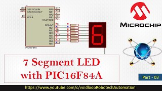 03 7 Segment LED Display with PIC Controller  Proteus Simulation [upl. by Aihsit]