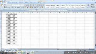 return period calculation hydrology analysis [upl. by Anilrahc]