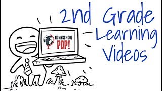 2nd Grade Kids Learning Videos Compilation [upl. by Yztim296]