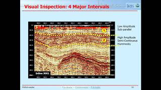 Lesson 19 Seismic Interpretation [upl. by Sissy803]