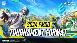 2024 PMGO BRAZIL FORMAT EXPLAINER  PUBG MOBILE ESPORTS [upl. by Gates]