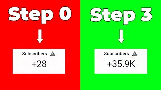 How to GET More SUBSCRIBERS on Youtube Fast in 3 Steps Only GUARANTEED [upl. by Sid655]