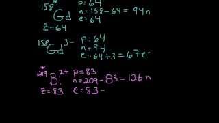 Isotopes Examples determining protons neutrons electrons [upl. by Mij272]