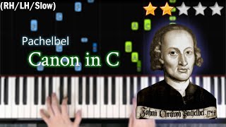 「鋼琴教學」Canon in C  卡農C大調 簡易版  Johann Pachelbel  EASY SLOW Piano Tutorial  Piano Cover 琴譜 [upl. by Abraham]