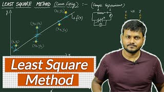 Least Square Method Curve Fitting [upl. by Ennaecarg]