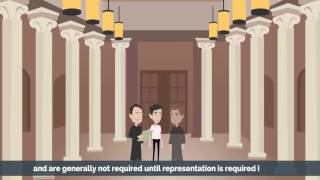 What is the difference between a lawyer solicitor and barrister [upl. by Ynaittirb]