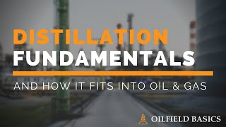 Distillation Fundamentals [upl. by Yenrab]