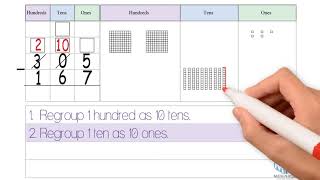 3Digit Subtraction Regrouping with Zeros Grade 2 [upl. by Amsab]