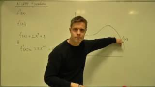 Differentialregning  Afledt funktion [upl. by Arratal]