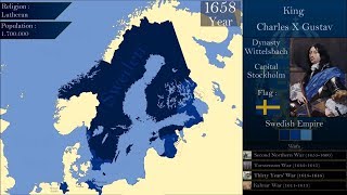 The History of Sweden  Every Year [upl. by Donough883]