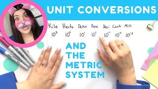 Unit Conversion amp The Metric System  How to Pass Chemistry [upl. by Frulla]