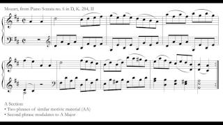 Music Theory Binary amp Ternary Forms [upl. by Ardnas]