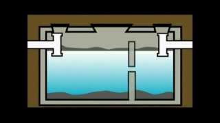 Septic System Maintenance For Residential Septic System [upl. by Drofhsa]