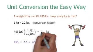 Unit Conversion the Easy Way Dimensional Analysis [upl. by Yrreb806]