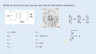 Transformer Circuit and Equation [upl. by Adirehs]