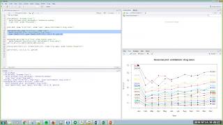 R01 Simple Forecasting and Time Series in R Graphics [upl. by Adnoyek]