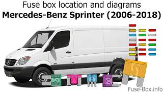 Fuse box location and diagrams MercedesBenz Sprinter 20062018 [upl. by Irehs906]