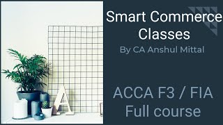 ACCA F3FIA  Chapter 21  Consolidation of Financial Position Part 1 [upl. by Snilloc868]