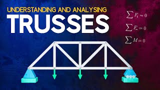 Understanding and Analysing Trusses [upl. by Ayifa]