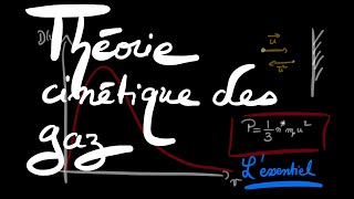 Lessentiel théorie cinétique des gaz [upl. by Aleras]