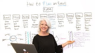 How to Plan an Event  Project Management Training [upl. by Jemima]