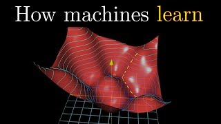 Gradient descent how neural networks learn  DL2 [upl. by Atsirak]