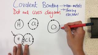 Covalent Bonding  Dot and Cross Diagrams  p86 [upl. by Brathwaite]