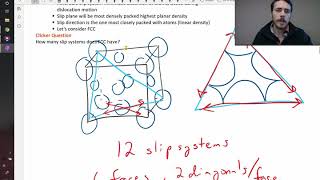 Slip systems [upl. by Neemsay]