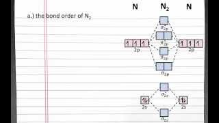 CHEMISTRY 101 Molecular Orbital Theory Bond order bond strength magnetic properties [upl. by Aspia]