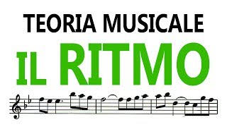 Teoria Musicale  IL RITMO [upl. by Adam434]