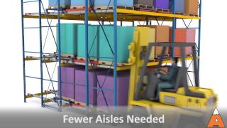 PushBack Pallet Rack Storage Systems  Apex Companies [upl. by Amada]