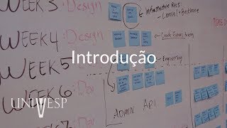 Gerenciamento de Projetos – Aula 01  Introdução [upl. by Naujal]