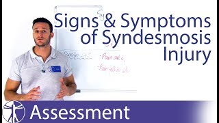 Syndesmosis Injury  Signs amp Symptoms [upl. by Adaven228]